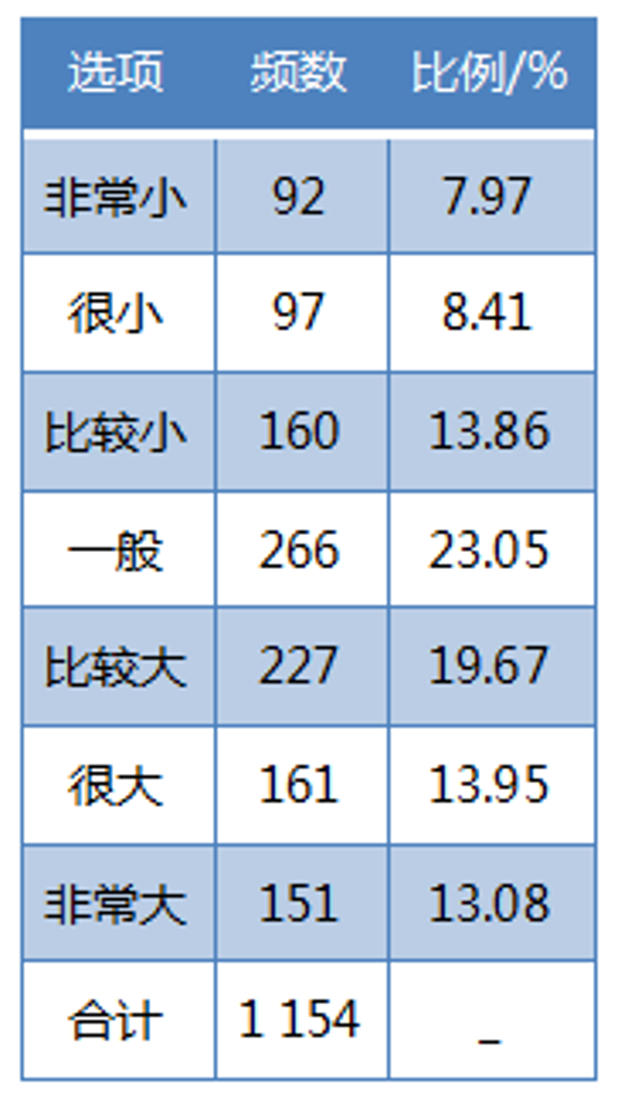 &#19975;&#35937;&#22478;&#22312;&#32447;&#30331;&#24405;&#45;&#19975;&#35937;&#22478;&#65288;&#20013;&#22269;&#65289;