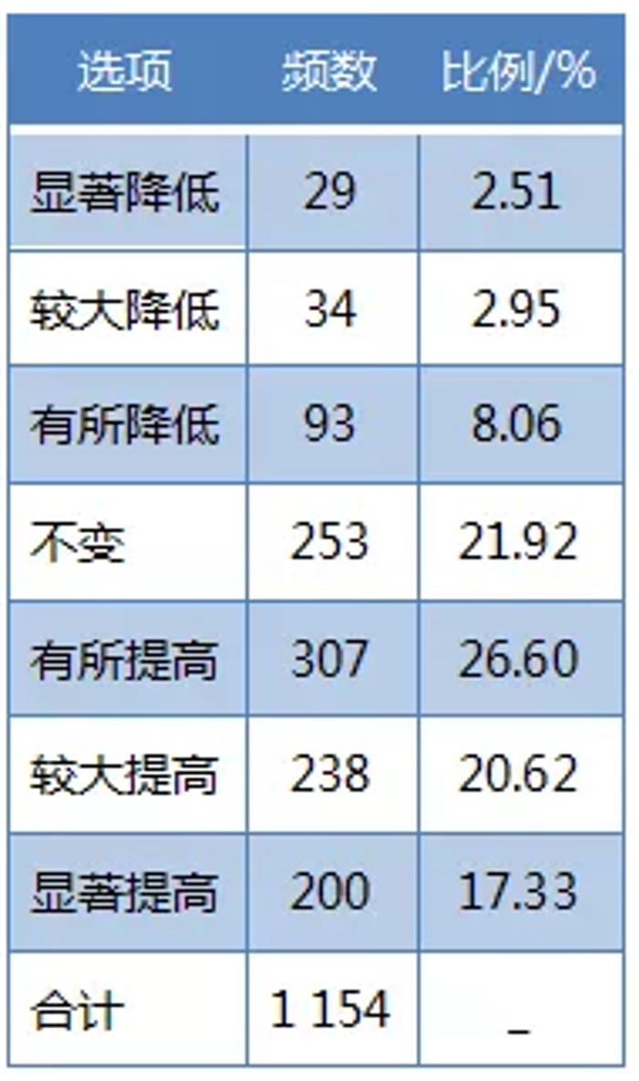 &#19975;&#35937;&#22478;&#22312;&#32447;&#30331;&#24405;&#45;&#19975;&#35937;&#22478;&#65288;&#20013;&#22269;&#65289;
