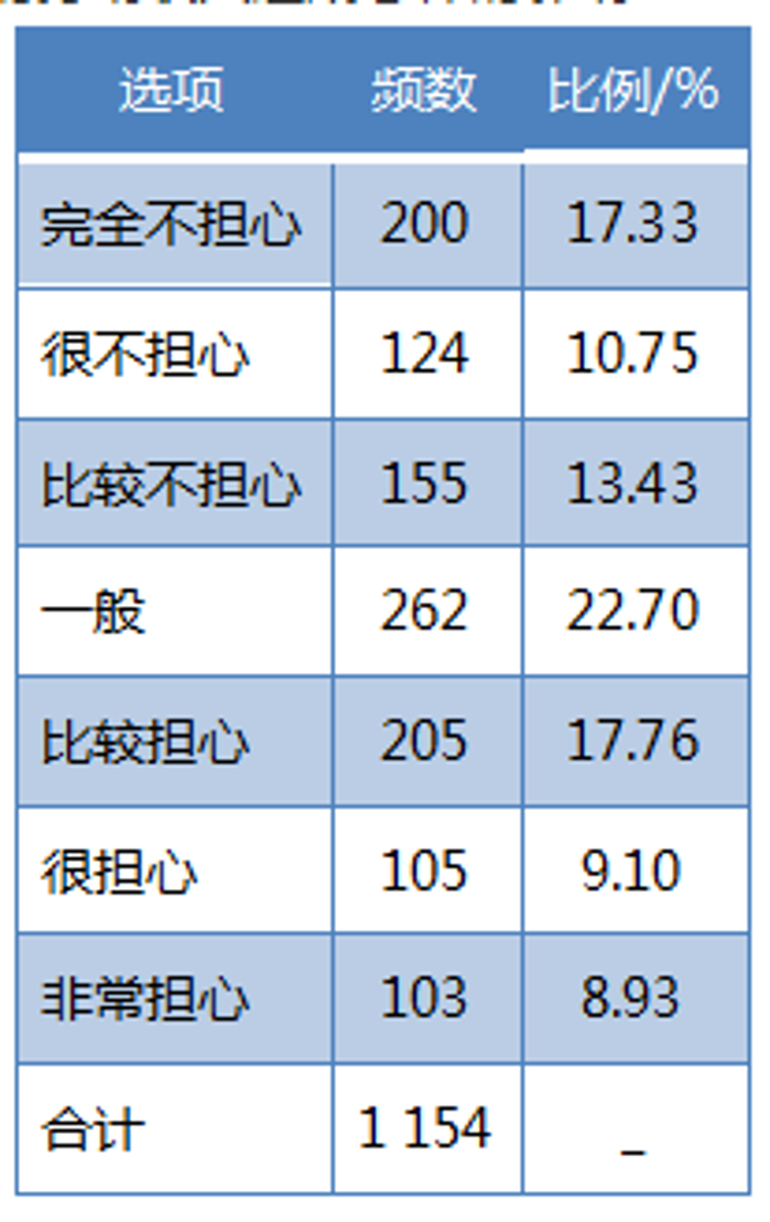 &#19975;&#35937;&#22478;&#22312;&#32447;&#30331;&#24405;&#45;&#19975;&#35937;&#22478;&#65288;&#20013;&#22269;&#65289;