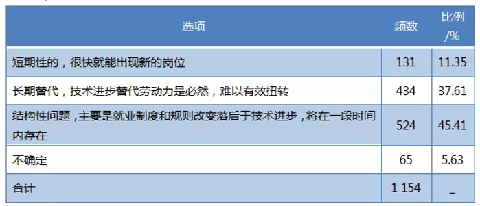 &#19975;&#35937;&#22478;&#22312;&#32447;&#30331;&#24405;&#45;&#19975;&#35937;&#22478;&#65288;&#20013;&#22269;&#65289;