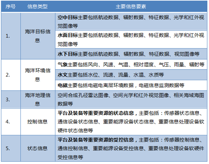 &#19975;&#35937;&#22478;&#22312;&#32447;&#30331;&#24405;&#45;&#19975;&#35937;&#22478;&#65288;&#20013;&#22269;&#65289;