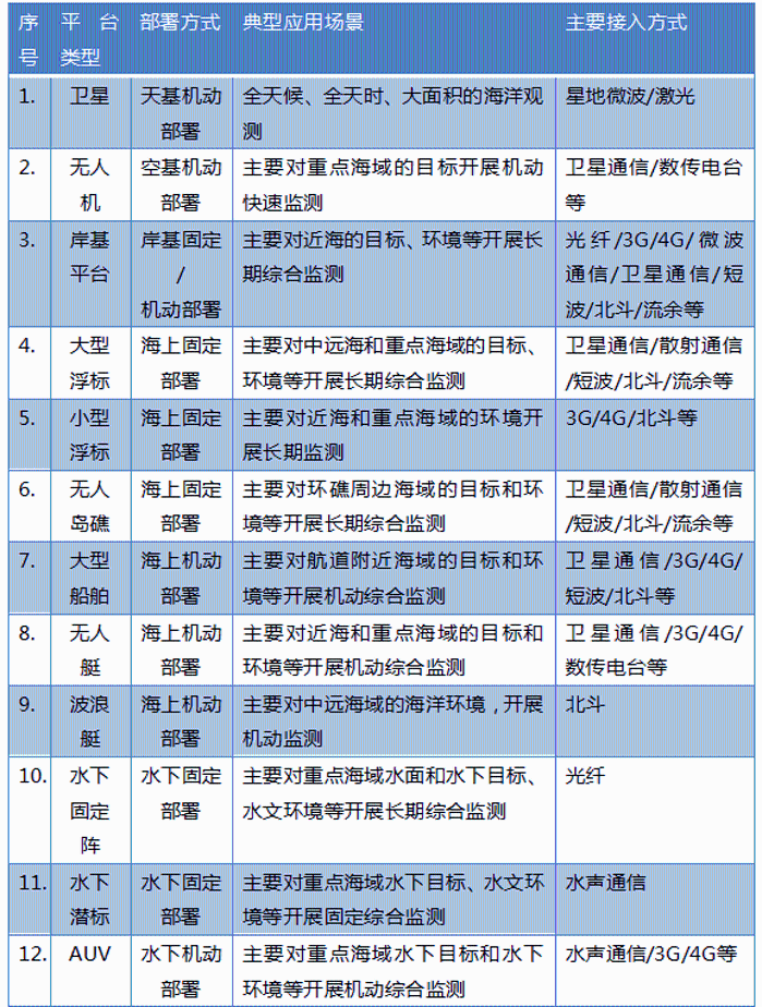 &#19975;&#35937;&#22478;&#22312;&#32447;&#30331;&#24405;&#45;&#19975;&#35937;&#22478;&#65288;&#20013;&#22269;&#65289;