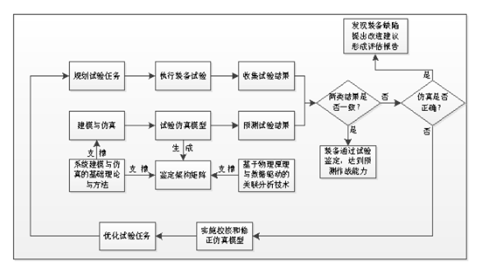 &#19975;&#35937;&#22478;&#22312;&#32447;&#30331;&#24405;&#45;&#19975;&#35937;&#22478;&#65288;&#20013;&#22269;&#65289;