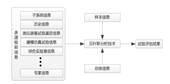 &#19975;&#35937;&#22478;&#22312;&#32447;&#30331;&#24405;&#45;&#19975;&#35937;&#22478;&#65288;&#20013;&#22269;&#65289;